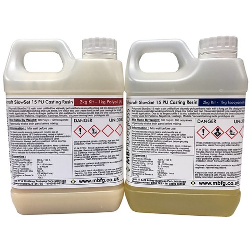 Polycraft slowset paintable - polycraft,