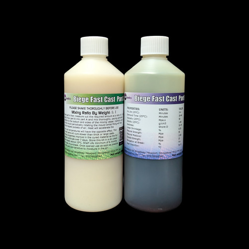 Low odour fast - low,